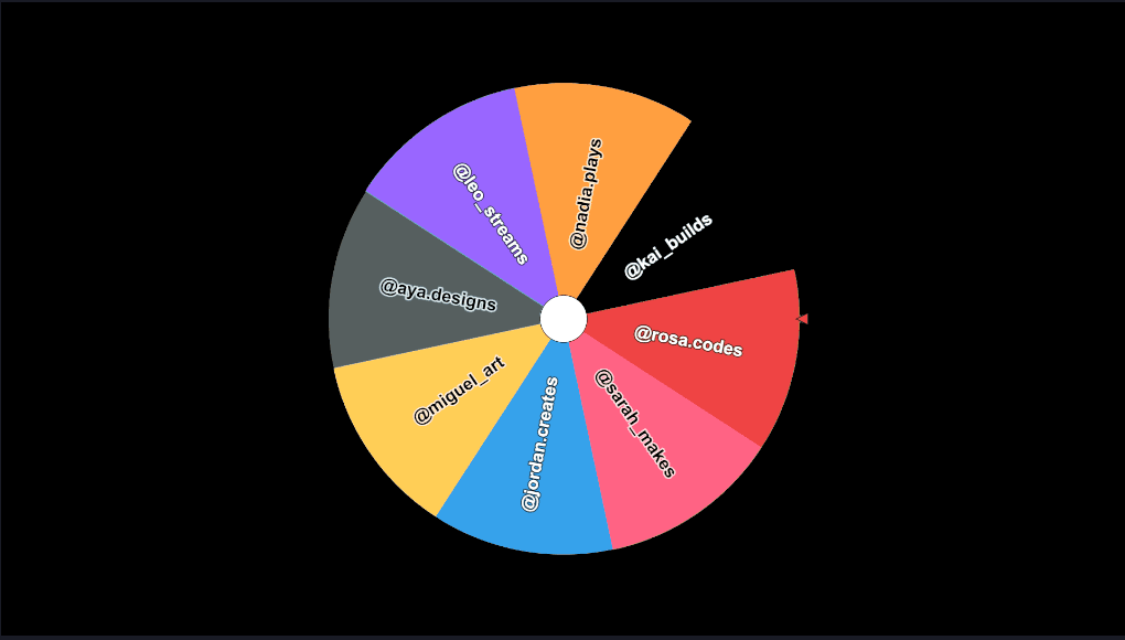 La ruota FateWheel incorporata nella canvas di OBS con lo sfondo verde completamente rimosso, che galleggia in modo trasparente sopra la scena.
